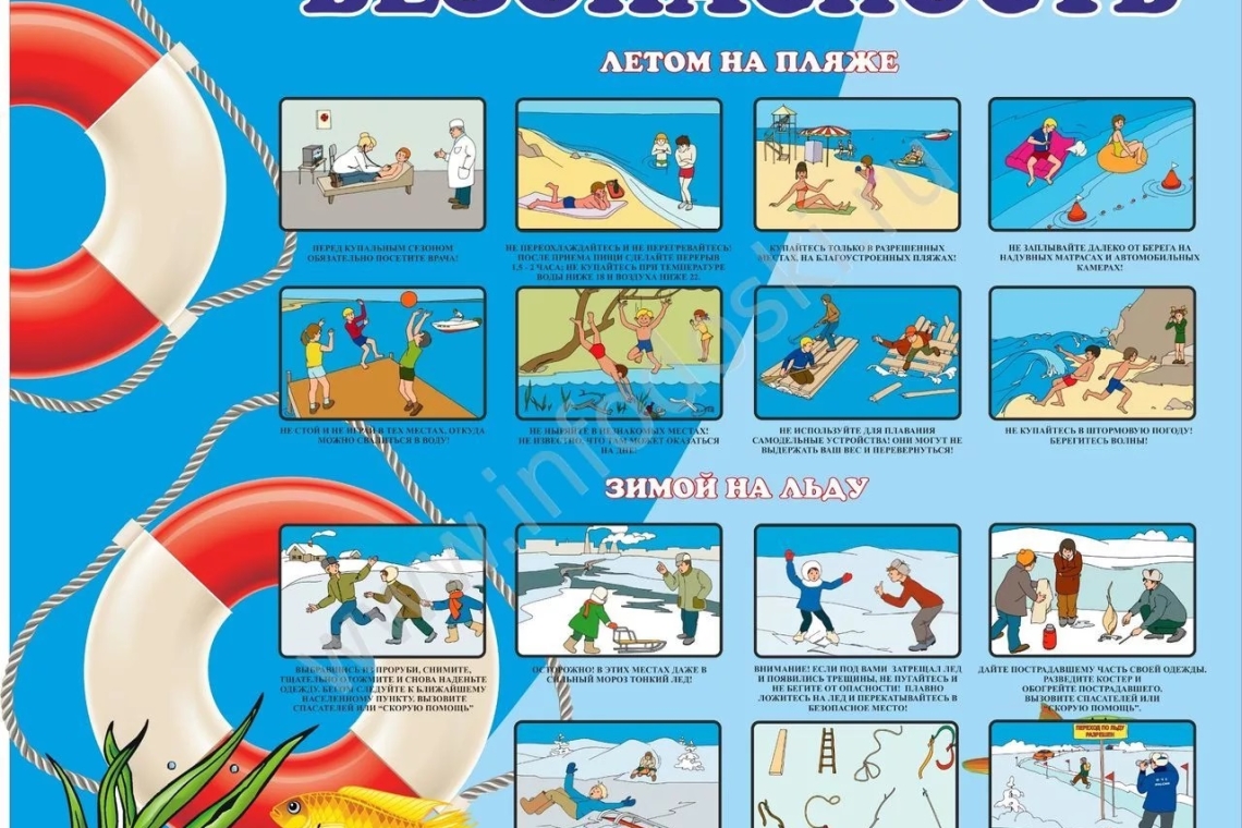 Правила  поведения на водоемах в весенний и летний периоды